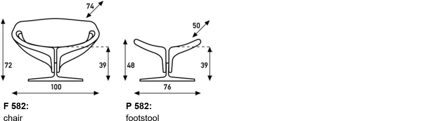 Artifort dimension drawings for the Ribbon F582 chair and P582 footstool